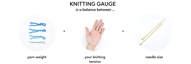 knitting gauge measuring
